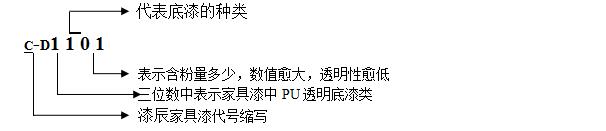 PU91免费在线APP